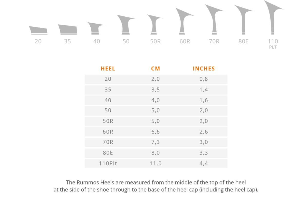 Rummos Damen Trainerschuhe R377 061-024